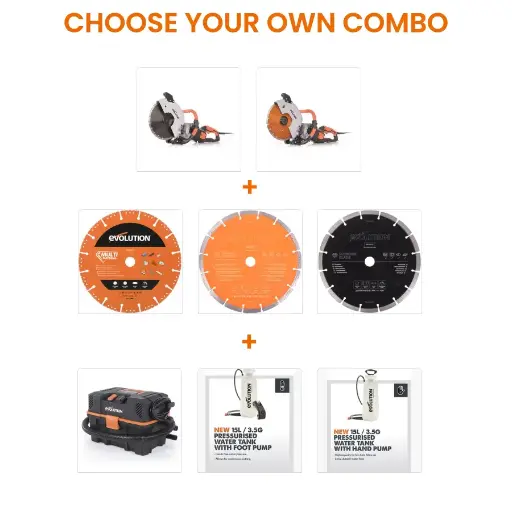 [614.COM.R300] EVOLUTION POWER TOOLS - KOMBI R300